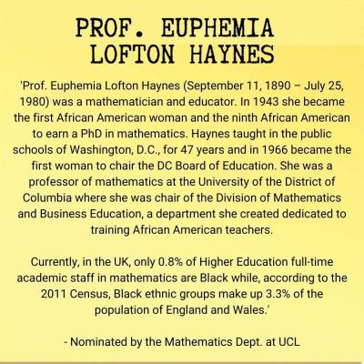 Prof. Euphemia Lofton Haynes